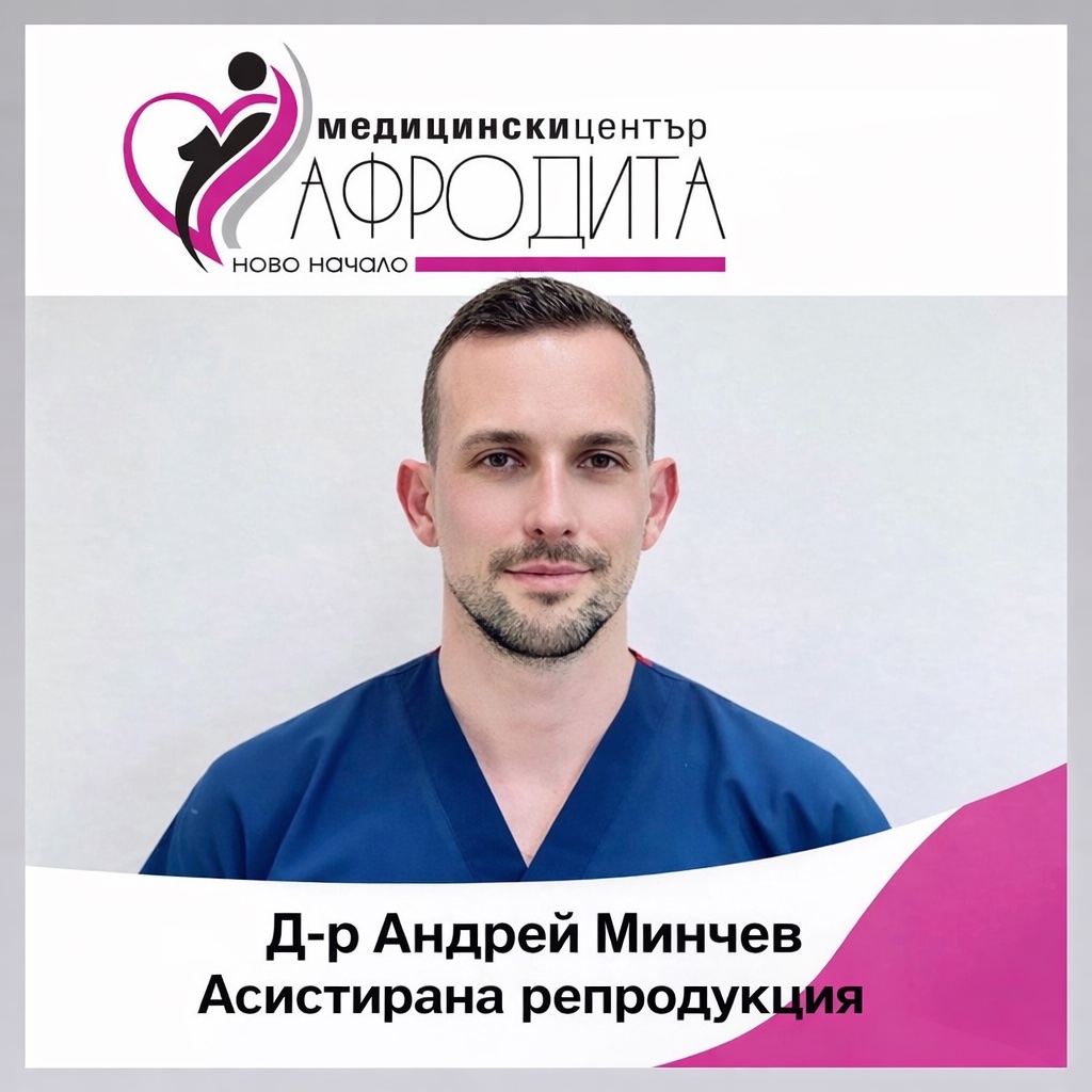 Д-р Андрей Минчев